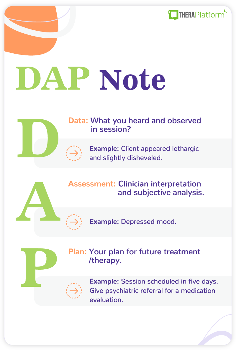 DAP notes
