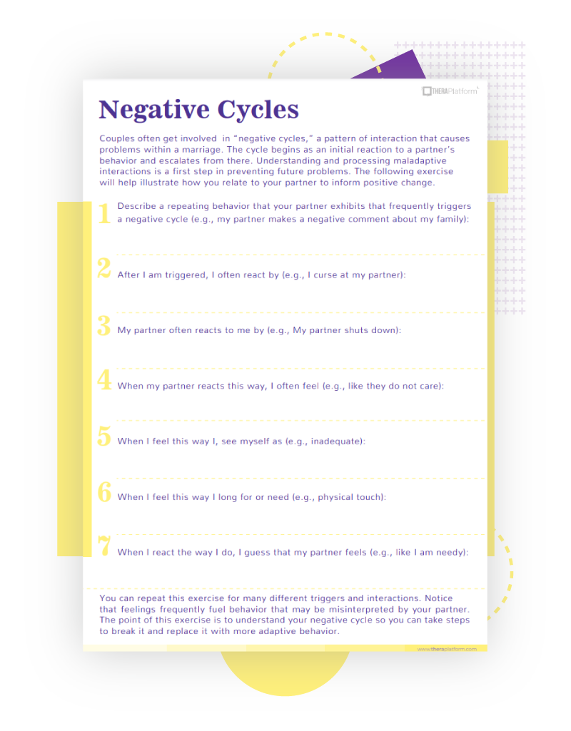 Negative Cycles Worksheet